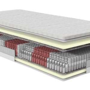 Pocket Sirius Hybrid 1.000 vm Visco Nasa 25cm matras